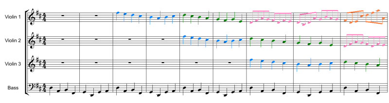 文件:卡农谱曲.png